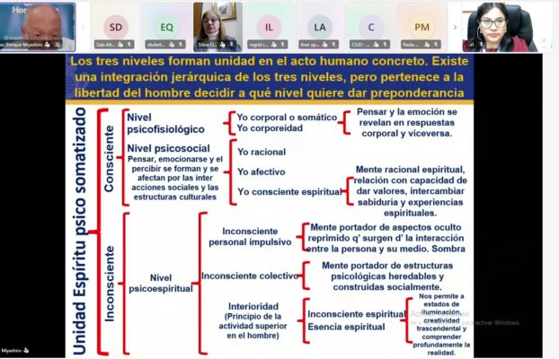 Lunes de Bioética: Hospitalidad y bioética: una mirada humanizada al acompañamiento en la vulnerabilidad.
