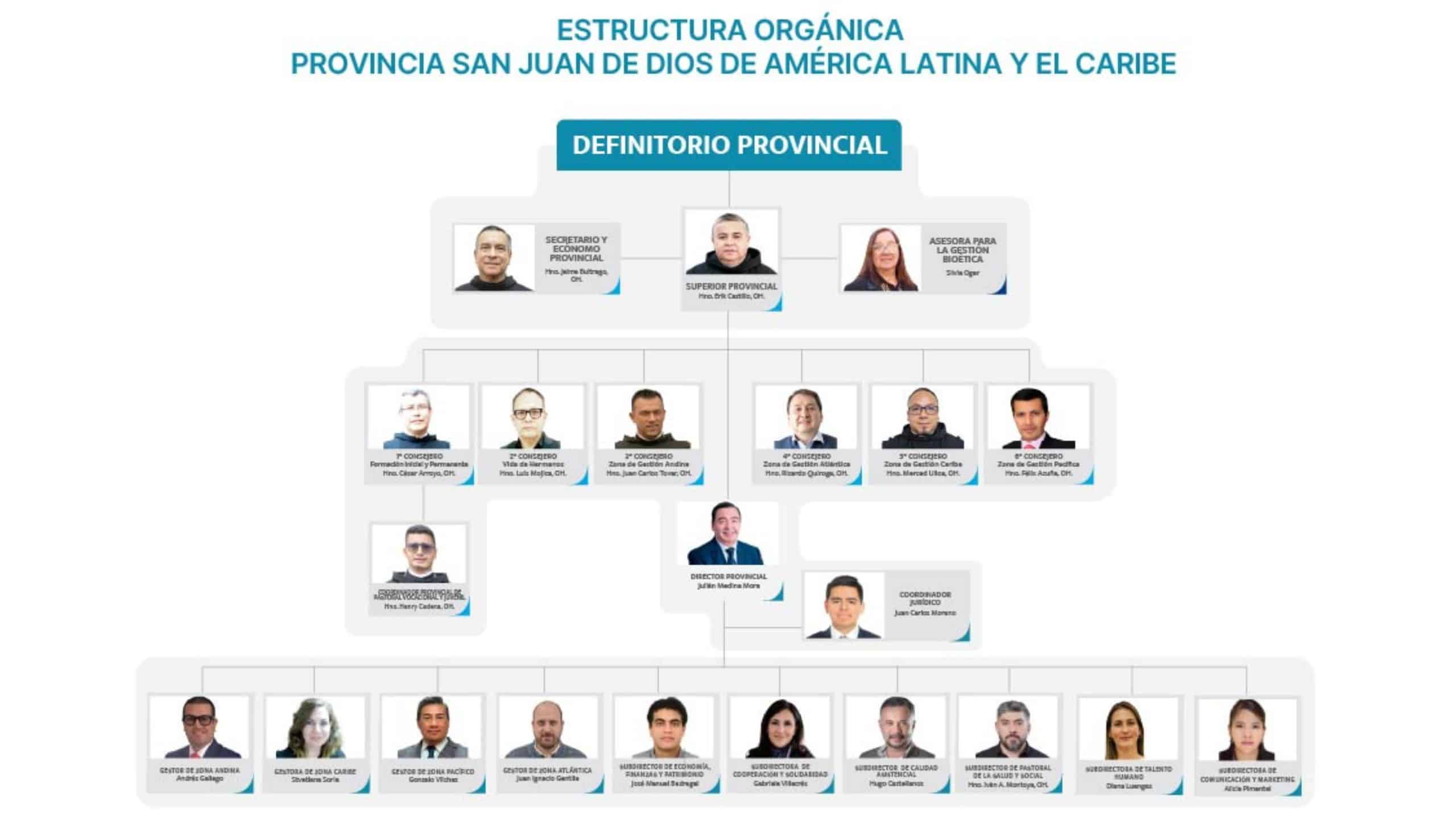 Diseño sin título